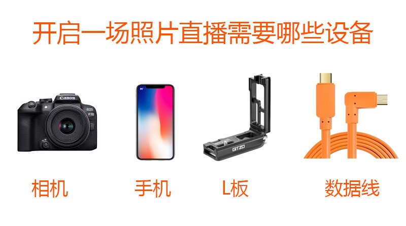 照片直播所需设备示意图