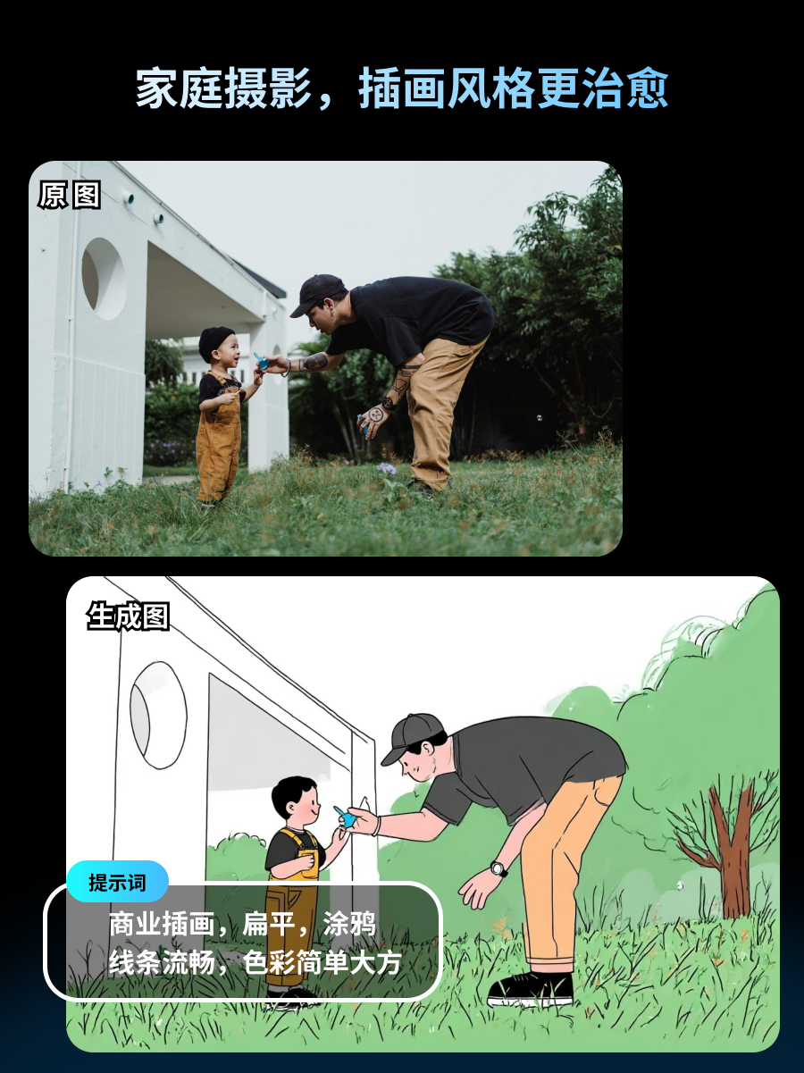 享像派图生图轻松实现照片风格化