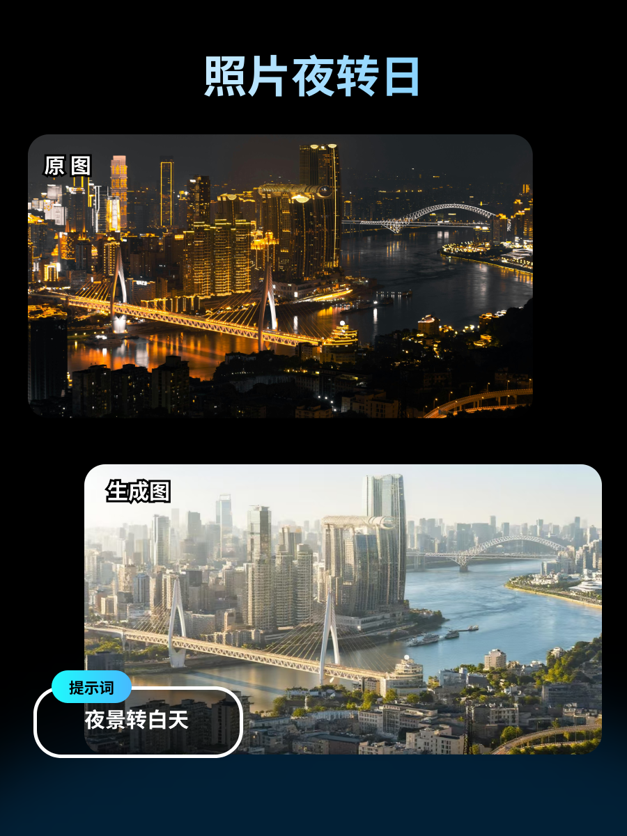 享像派图生图支持一键换背景