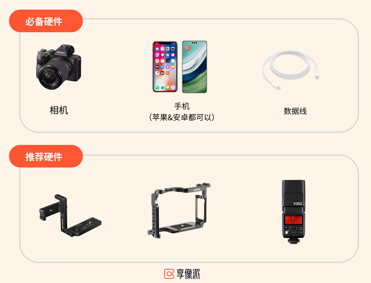 照片直播硬件准备